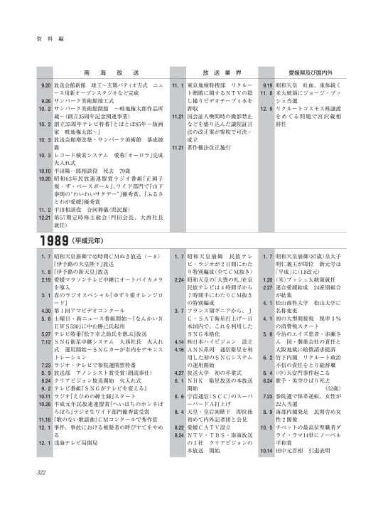 週刊文春1968昭和43　雑誌マニア　三船　談志　南海電鉄　エンプラ　松下幸之助 週刊文春1968昭和43 雑誌マニア 三船 談志 南海電鉄 エンプラ
