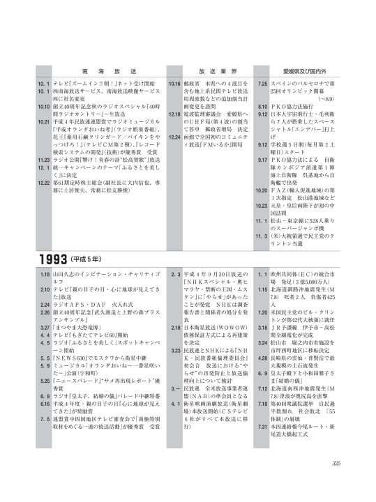 南海放送50年史