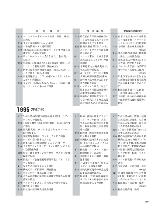 南海放送50年史