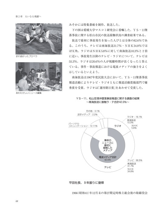 毎日放送　５０年史 南海放送50年史
